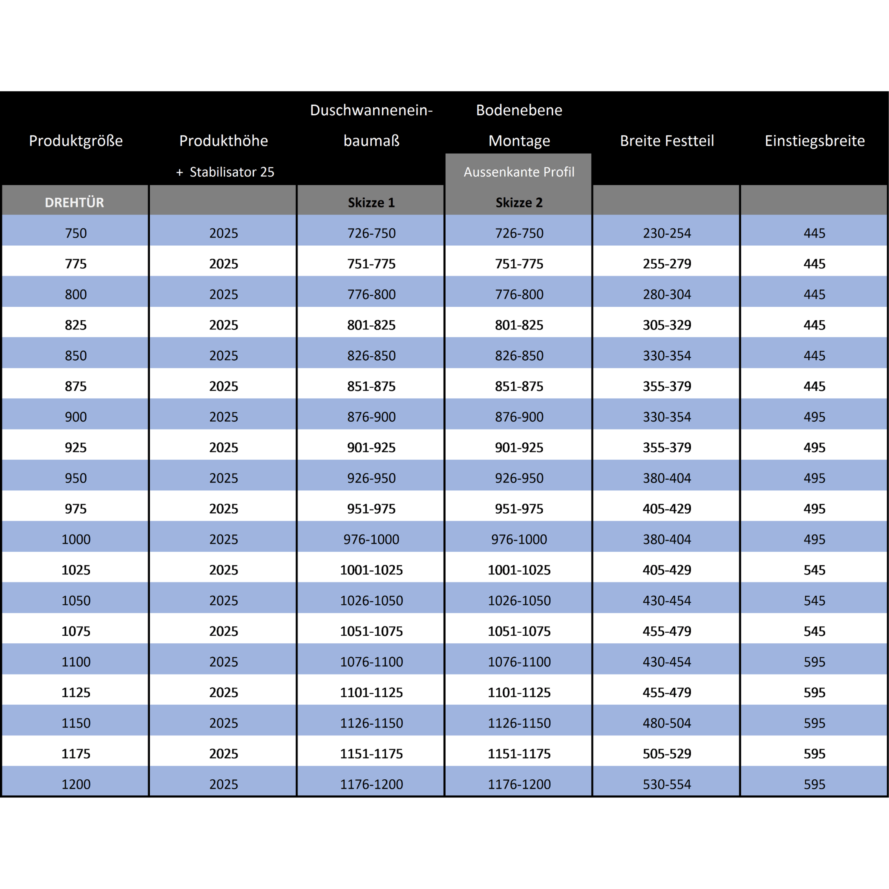 Duschkabine/ Duschabtrennung Dusbad Vital 2 Pendeltür an Festteil für Nischendusche  rechts 1150mm Duschkabine/ Duschabtrennung Dusbad Vital 2 Pendeltür an Festteil für Nischendusche  rechts 1150mm