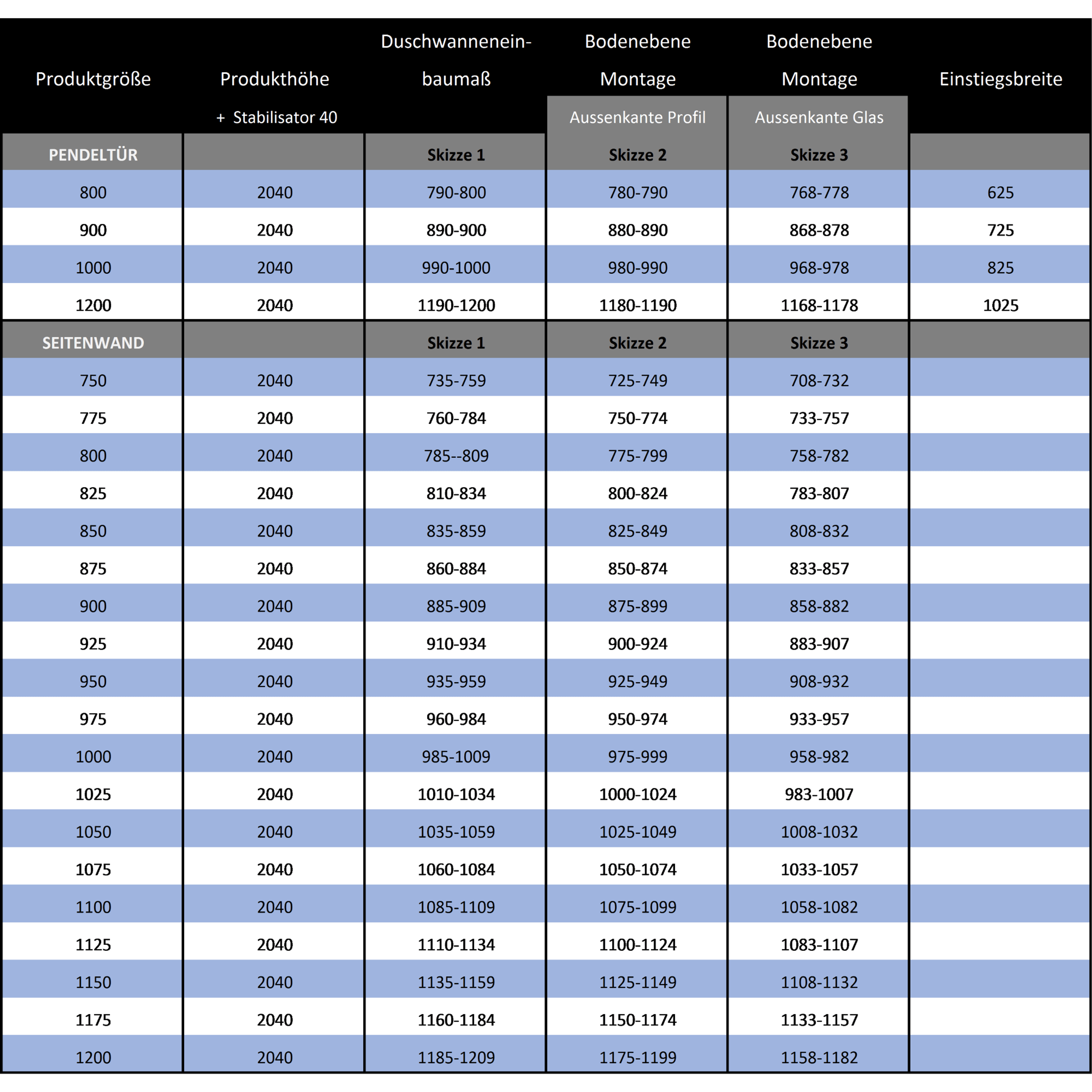 Duschkabine / Duschabtrennung Vital 2 zweiteilige Pendeltür rechts und Seitenwand links 850mm rechts 800mm Duschkabine / Duschabtrennung Vital 2 zweiteilige Pendeltür rechts und Seitenwand links 850mm rechts 800mm